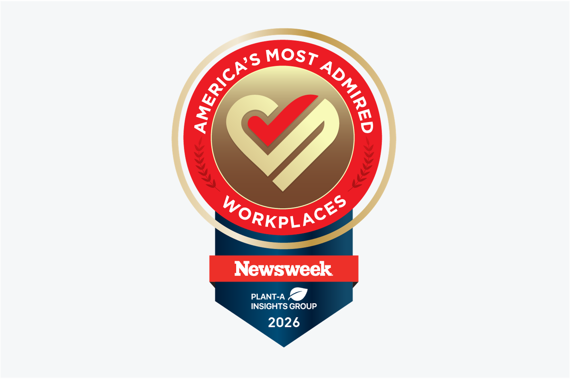 Americas most admired